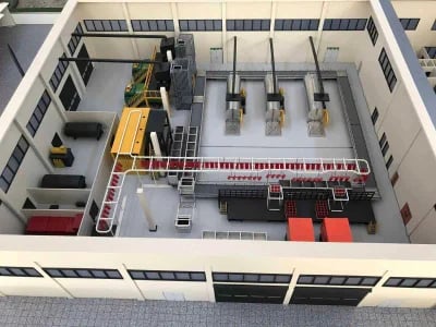 Warum Industriemodellbau ein Schlüssel zur erfolgreichen Präsentation ist
